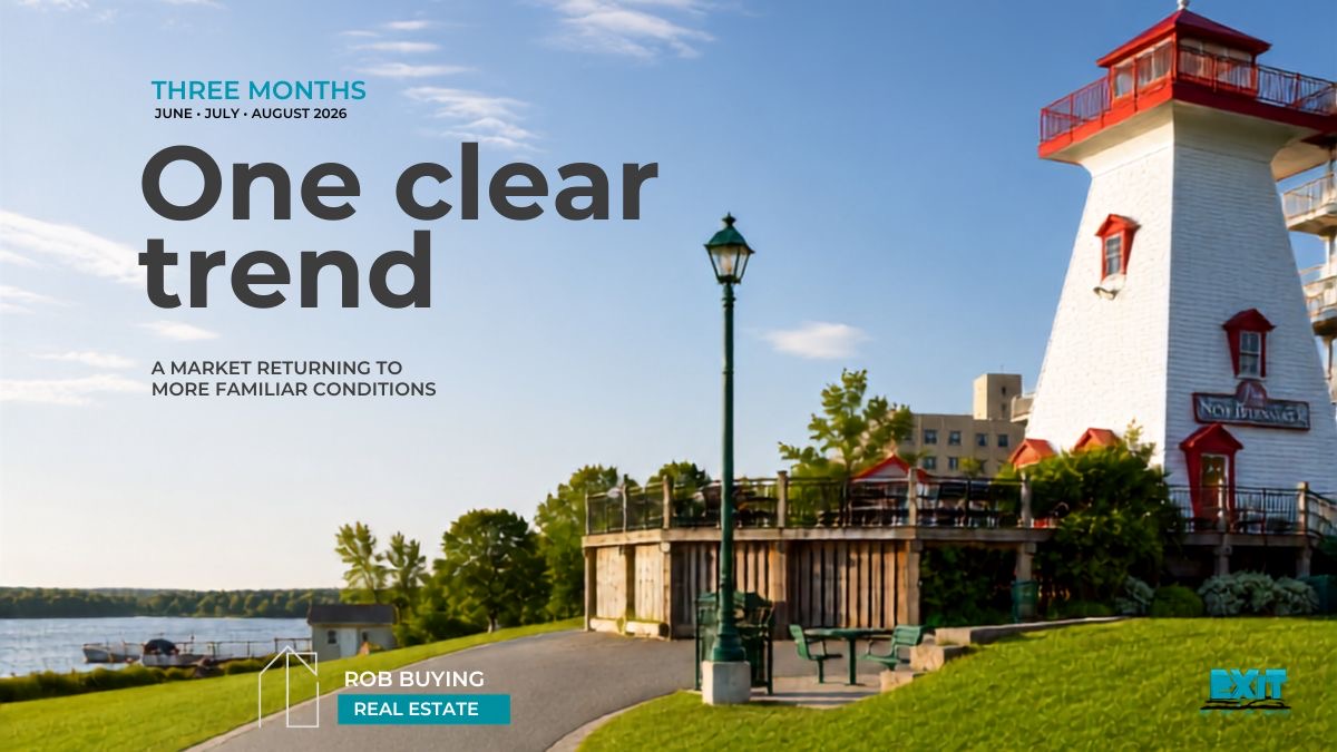 Fredericton summer 2026 housing market update graphic featuring the North Lighthouse and the headline “Three Months, One Clear Trend.”